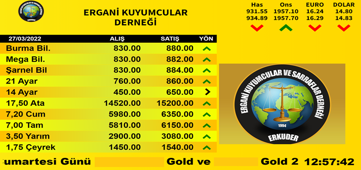 KUYUMCU OTOMASYON SİSTEMİ