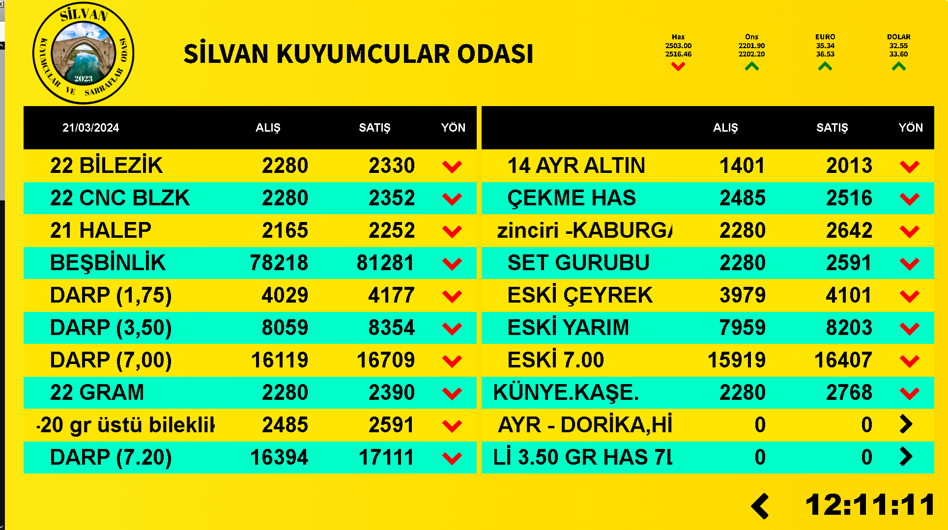 BG Gold Kuyumcu Fiyat  Otomasyon Sistemi